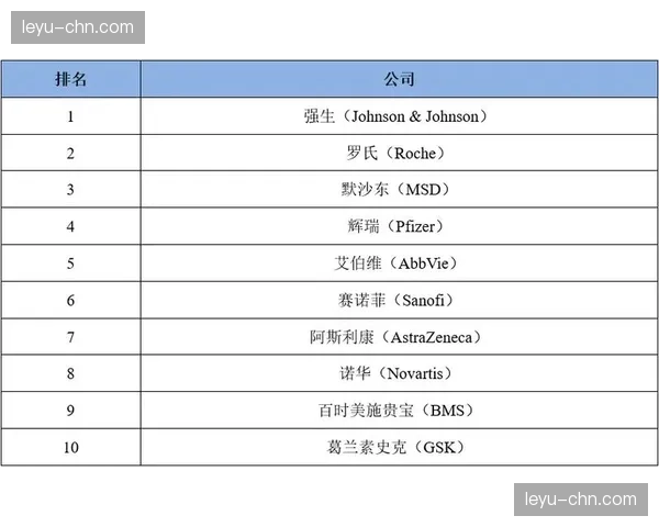 报告显示：WNBA相关商品线上销售额在四月同比增长45%